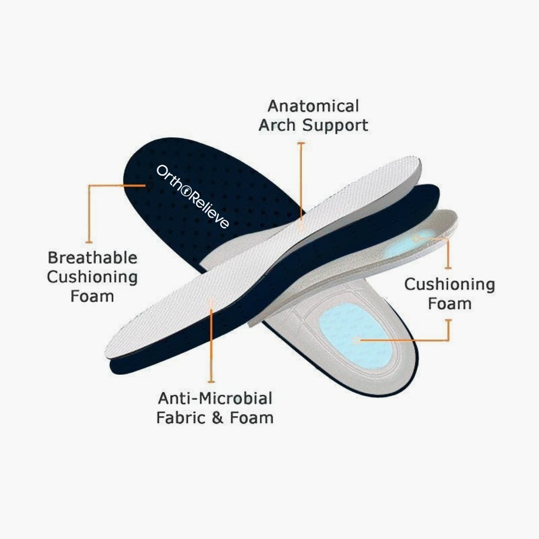 SHYNEXX Ortho Pro - Healthy & non-slip orthopedic shoes