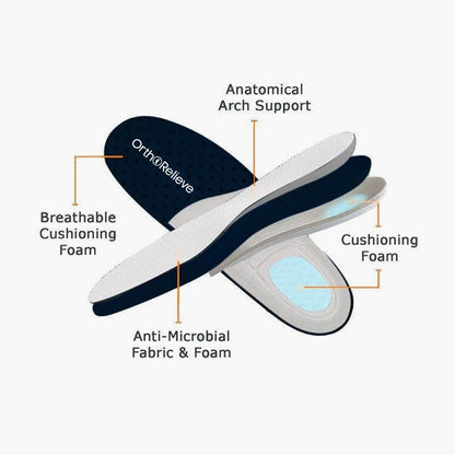 SHYNEXX Ortho Pro - Healthy & non-slip orthopedic shoes