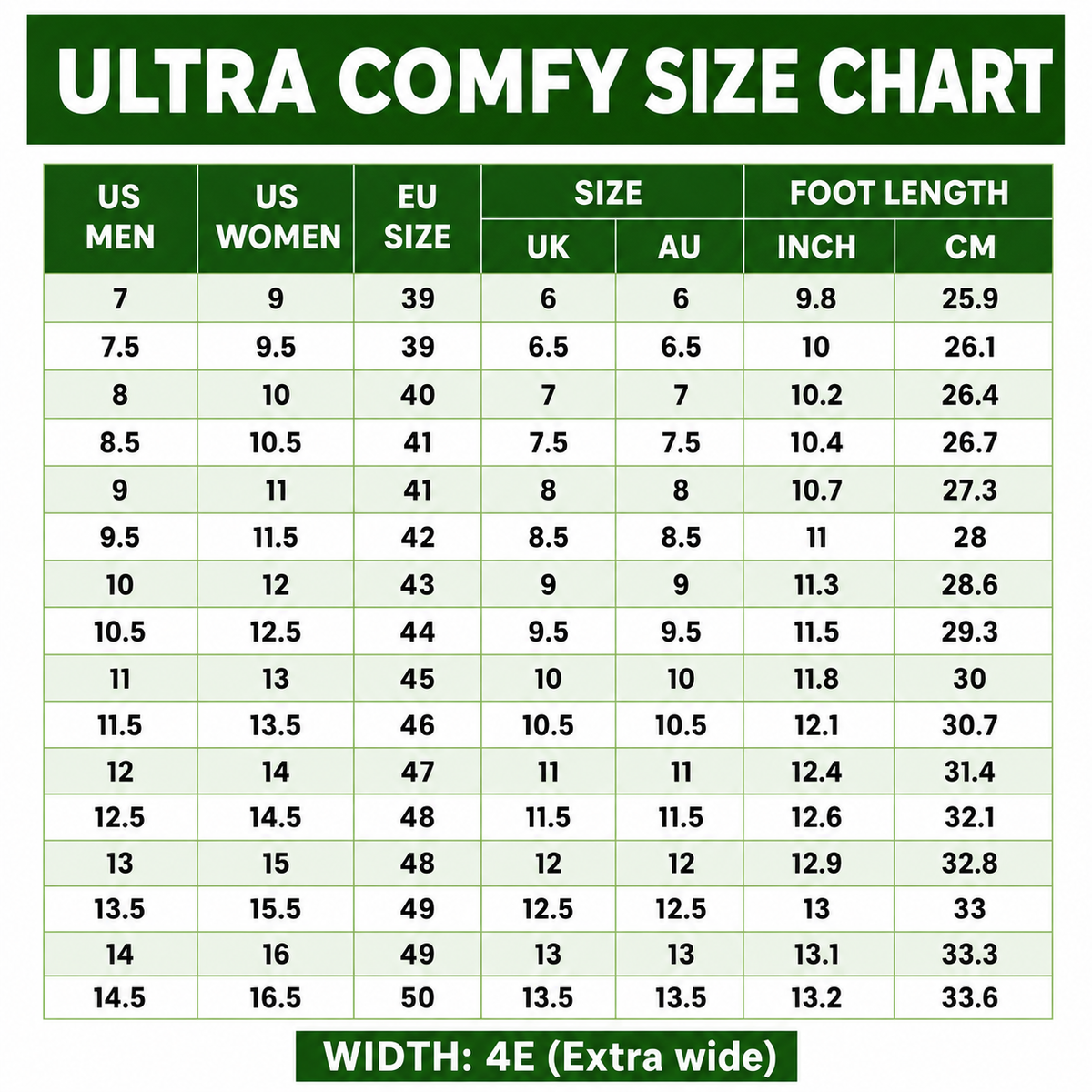 Ultra Comfy Shoes "Secret Offer" Buy 1 Get 1 Free