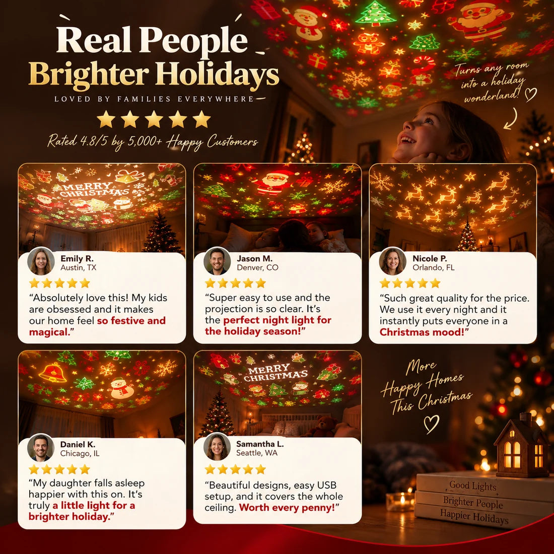 USB Christmas Projection Lamp with 6 Festive Scenes